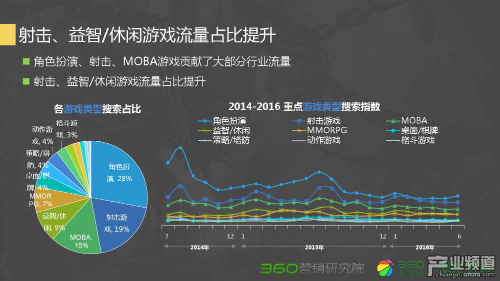 问道手游 变异牛