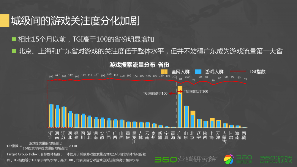 问道sf网：御剑问道酒葫芦